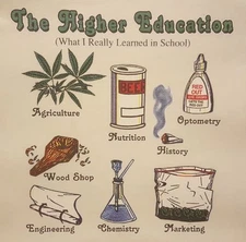 THE HIGH EDUCATION POT WEED MARIJUANA LEAF MARY JANE  #MJ-11 LONG SLEEVES SHIRT