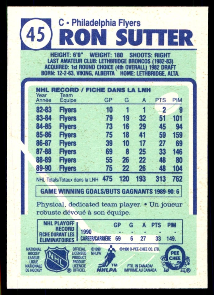 1990-91 O-Pee-Chee Ron Sutter Philadelphia Flyers #45 - Image 2 of 2