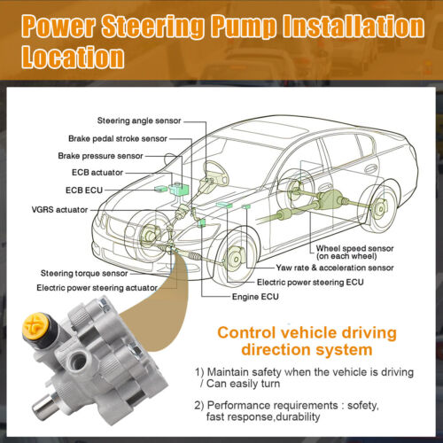 Bomba de dirección asistida para Dodge Grand Caravan Chrysler Town & Country Voyager Ram - Imagen 18 de 18