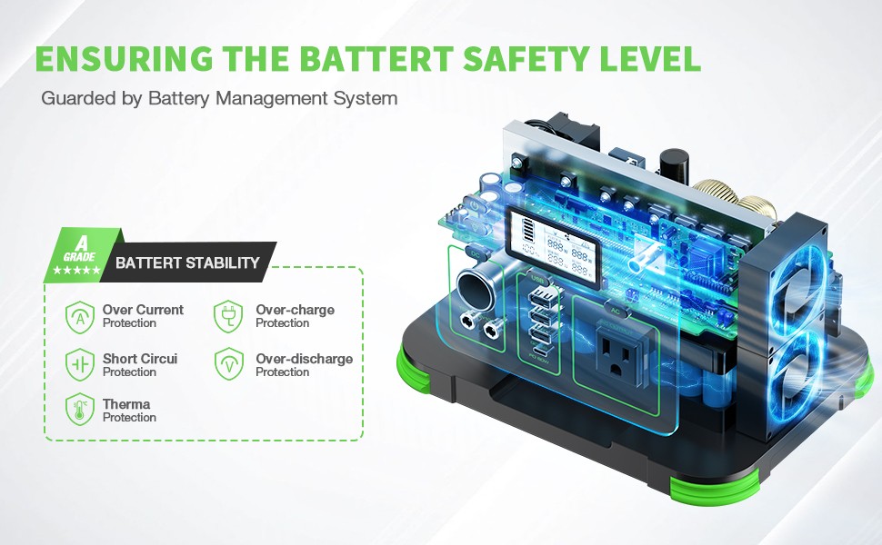 300W 288.6Wh Portable Solar Generator 9-Port Camping Power Supply Camping Home