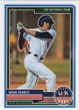 2023 Panini USA Stars & Stripes #7 Noah Franco