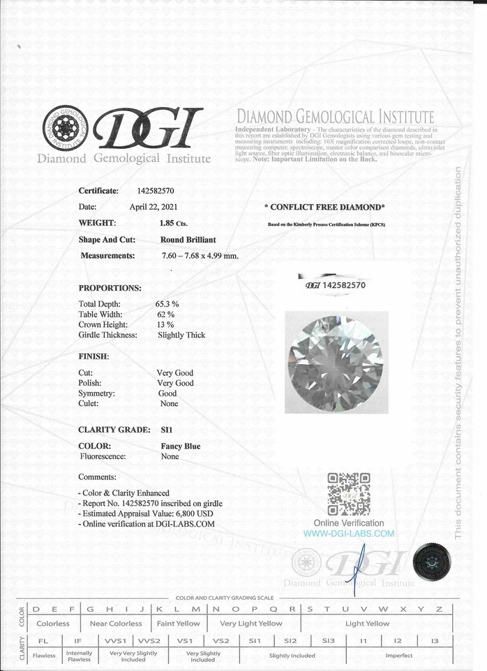 Loose Round Shape Diamond Fancy Blue Color SI1 Certified Enhanced 1.85 Carat - Image 3 of 4