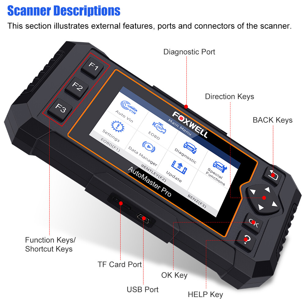 FOXWELL NT624 Elite OBD2 Scanner Automotive All System