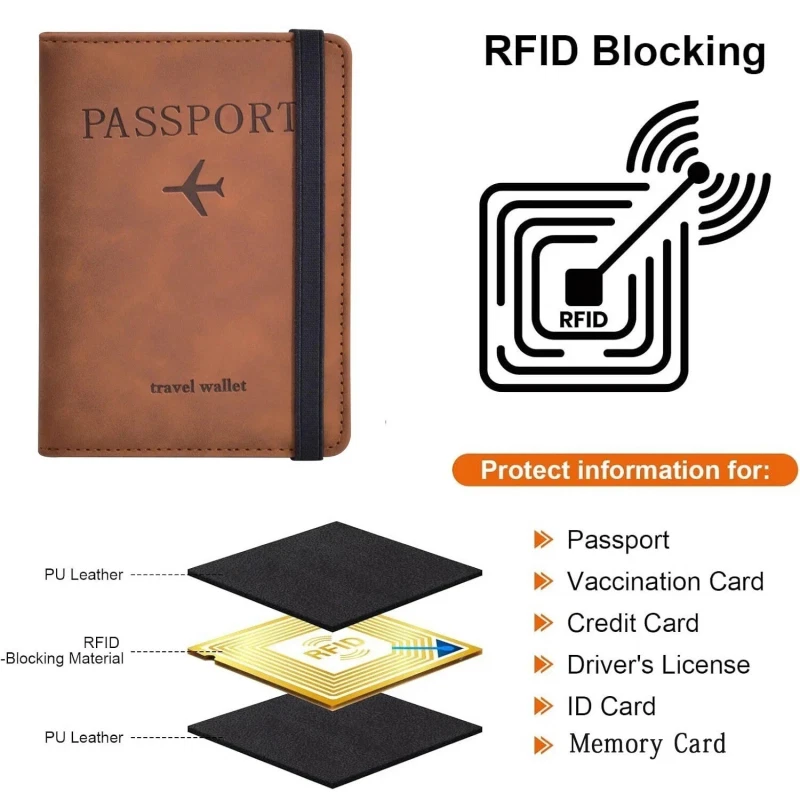 RFID Passport Holder Travel Wallet Passport Organiser Cards PU Leather Cover - Image 2 of 4