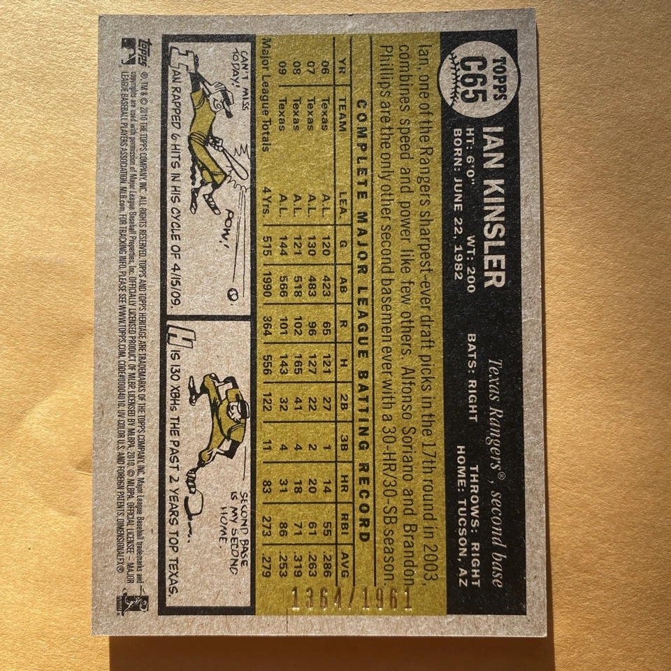 2010 Topps Heritage - Chrome Ian Kinsler #C65 /1961 - Image 4 of 4