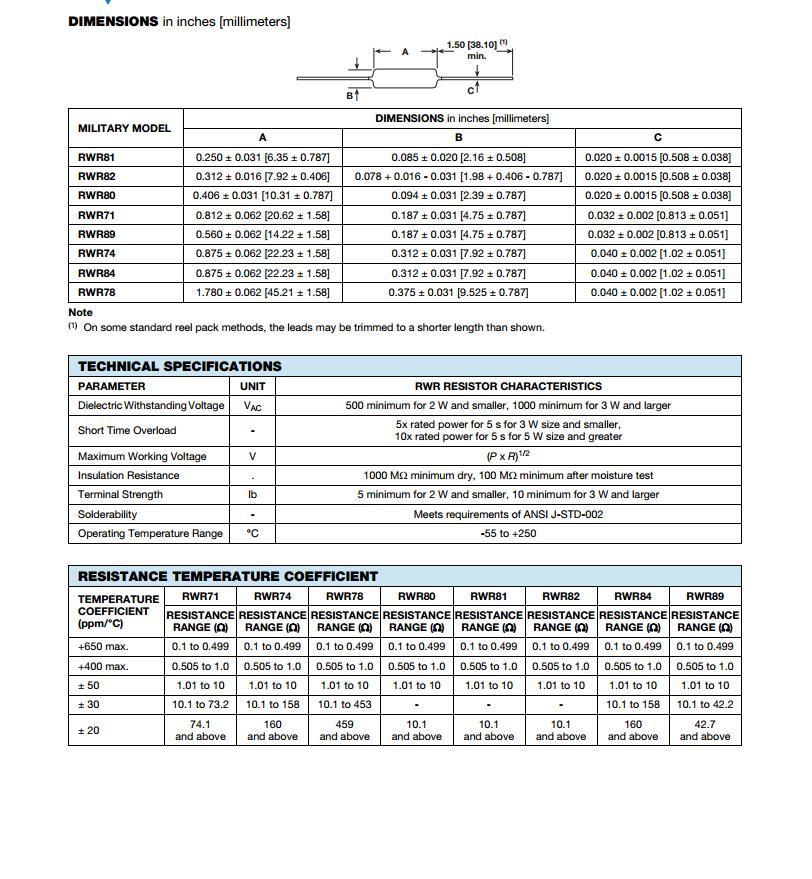 2pz Resistenze 5W 2,2 ohm a filo 1/6028