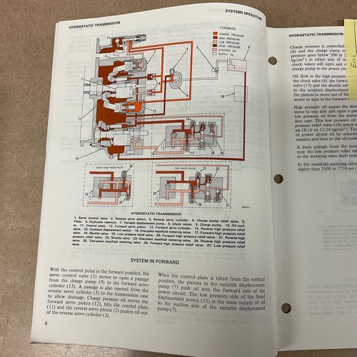 CAT Caterpillar HYDROSTATIC TRANSMISSION SERVICE SHOP MANUAL FORKLIFT TRUCK BOOK - Picture 3 of 4