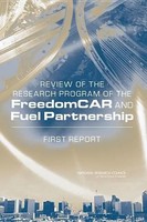 Review Of The Research Program Of The Freedomcar And Fuel Partnership | Englisch