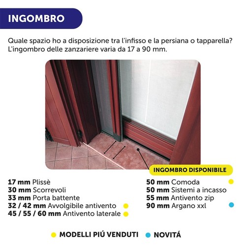55mm Windproof Mosquito Box, Double Side up to 300cm, Spring, CUSTOM - Picture 4 of 11