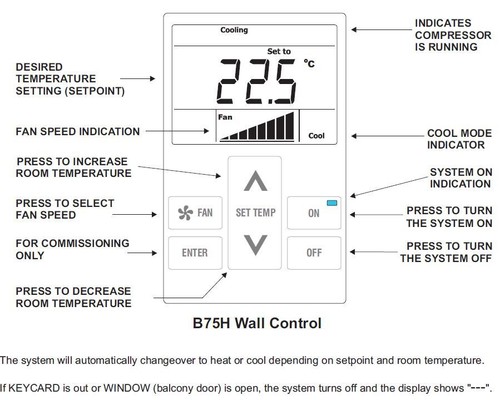 Actron controls AFS-LEA-B75H-2 B75-K HOTEL CONTROL KIT B75H-2 1 STAGE 24V/240V - Picture 2 of 2