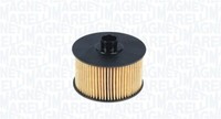 Magneti Marelli 153071760790 ÖLfilter FüR Dacia, Mercedes-Benz, Nissan, Renault