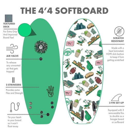 The 4-4 Soft Top Short Foam Surfboard for Beginners and Kids - Includes Leash + - Picture 18 of 25