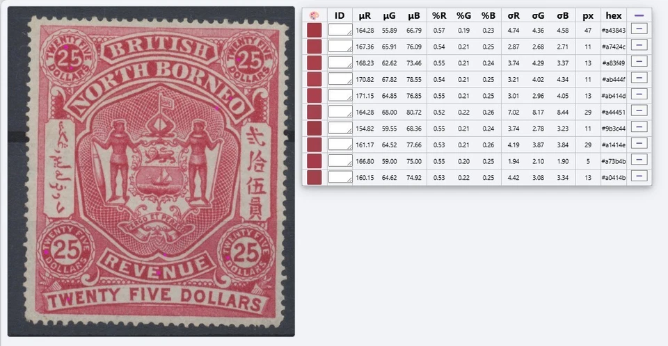 British North Borneo Stamps 1894 $25 carmine vermillion colour trial mint hinged - Image 4 of 4