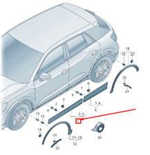 Porte avant et accessoires Audi Q2