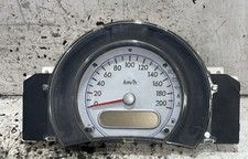 Compteur Suzuki SPLASH