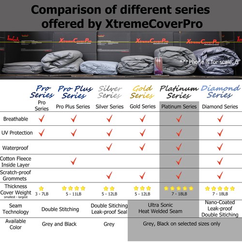 2015 CHEVROLET SILVERADO 1500 Regular Cab 8ft Long Box Waterproof Truck Cover - Picture 7 of 11