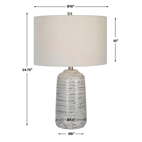 Uttermost Cyclone Contemporary Ceramic Iron and Fabric Table Lamp in Gray - Picture 10 of 10