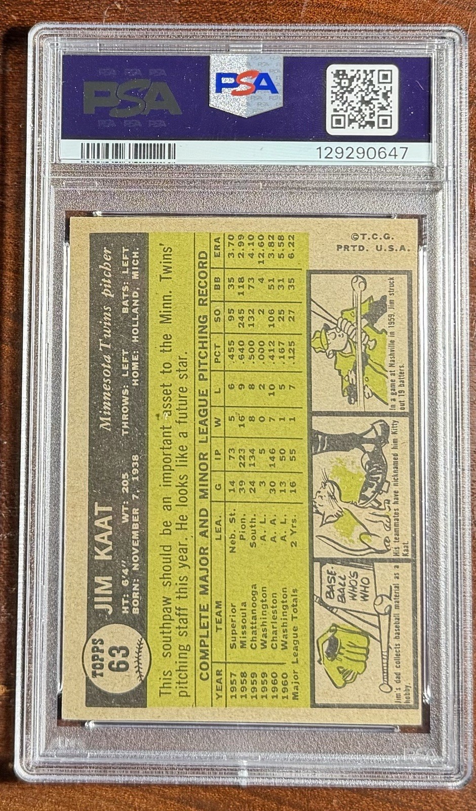 1961 Topps Jim Kaat 2nd Year🚨PSA 6🚀EX-MINT💎Just Graded🔥Vintage🌟Twins view 2