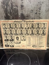 1990-91 Razorback Basketball Red White Scrimmage. Paragould Arkansas. Autograph