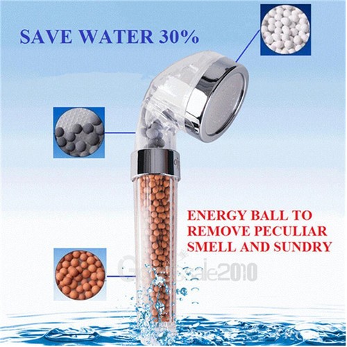 High-Pressure Shower Head Multi-Functional HandHeld Sprinkler 5 Modes Showerhead - Picture 21 of 21