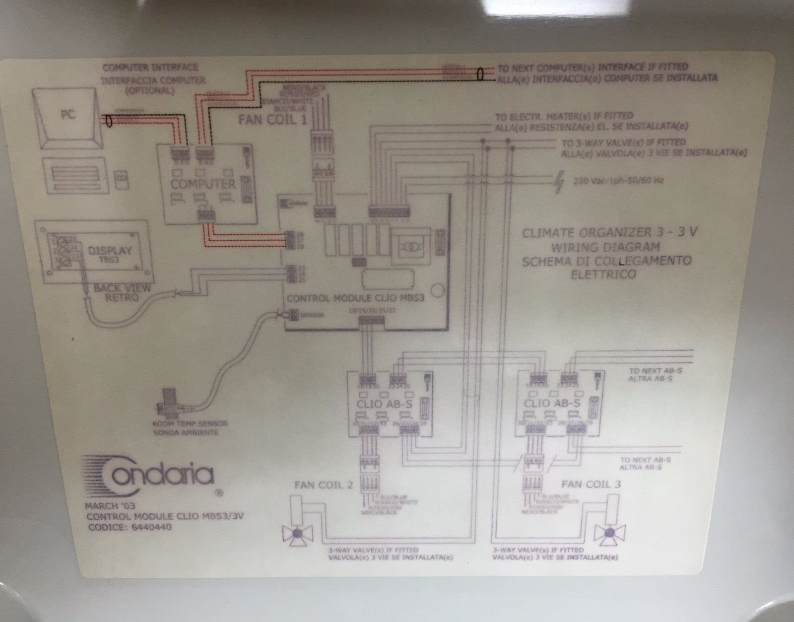 Condaria 6440440, MBS3/3V CLIO Climate Oraganizer Control Module | eBay