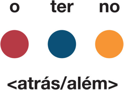 O Terno ‎– <Atrás/Além> atrás/além> | O Terno