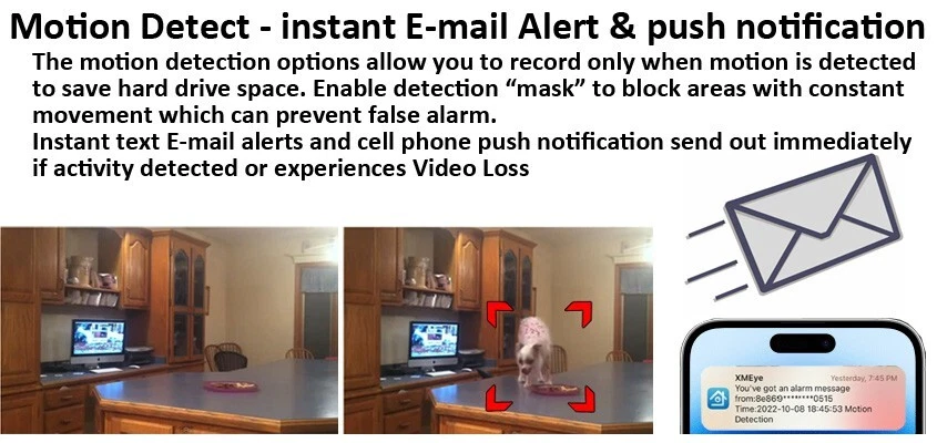 Sikker 32 Channel DVR 24 pcs 1080P Security Camera Systems with 3TB hard drive - Image 4 of 4