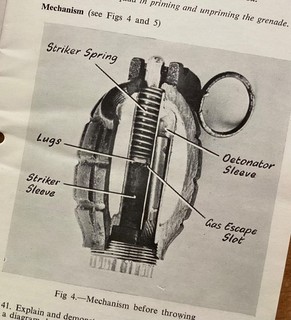 GRENADES (All Arms) 1964. Original British Army Firearms History Pamphlet