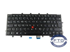 04Y0939 Lenovo ThinkPad Keyboard No Backlit European CFA