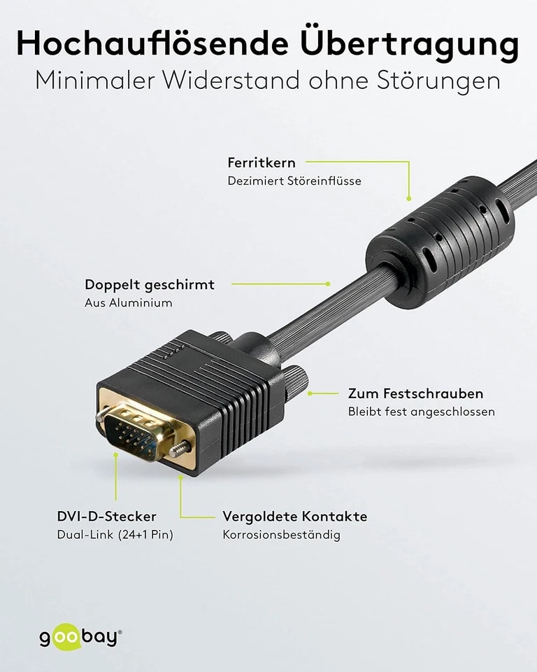 15m VGA Kabel Monitorkabel SVGA S-VGA Feritte für Plasma TV PC TFT Monitor LCD - Bild 3 von 4