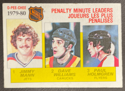 1980-81 O-Pee-Chee OPC Hockey - #164 NHL Penalty Minute Leaders - Jimmy Mann