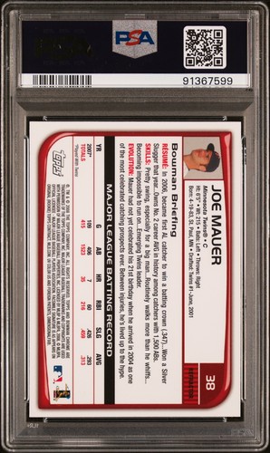 2008 BOWMAN CHROME REFRACTOR #38 JOE MAUER PSA 9 - Picture 2 of 2