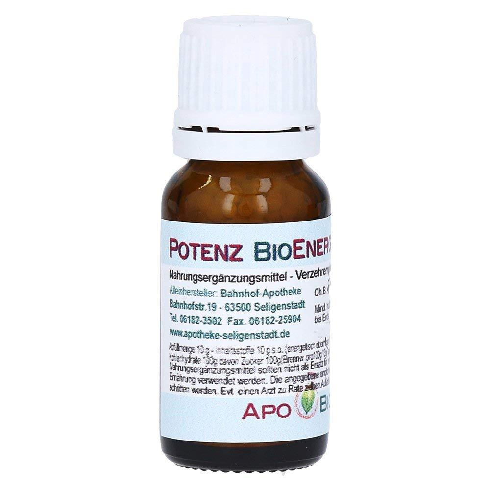 Potenz Globuli mit Zink - aus deutscher Traditionsapotheke