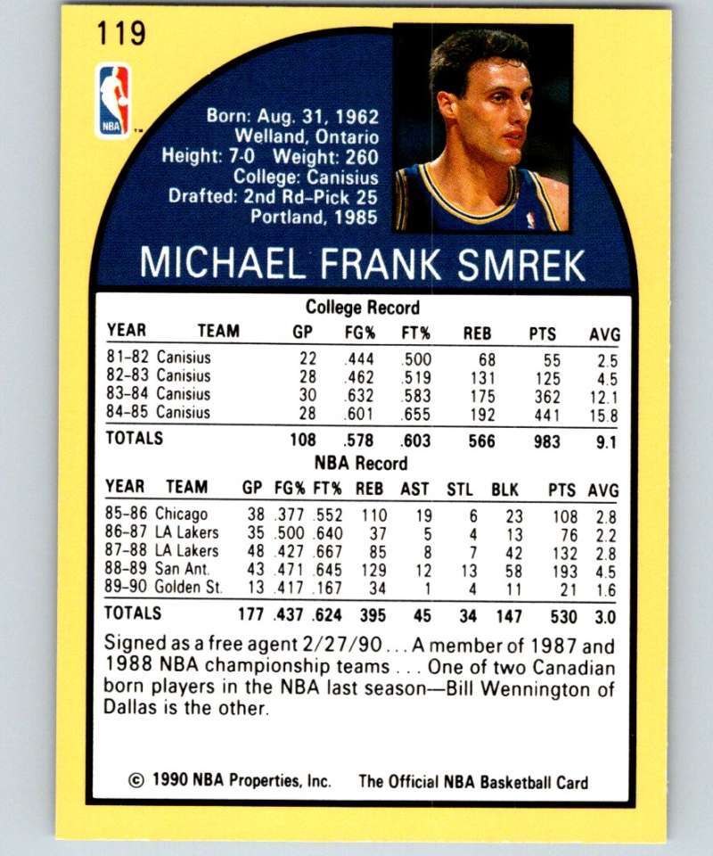 スポーツ選手 1990 THE WARRIORS L.O.D. 1990-91 Hopps Basketball #119 Mike Smrek NBA Warriors | eBay