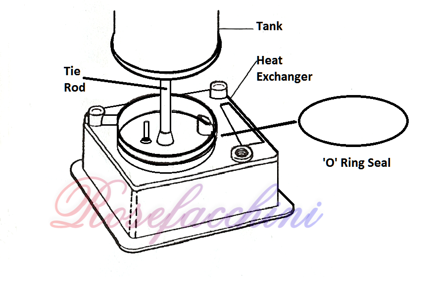 Various Parts Carver Cascade 2 Henry Water Heater Caravan Seal Burner