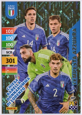Adrenalyn XL Euro 2024 Blue Card European Panini Esselunga Footballers Figures