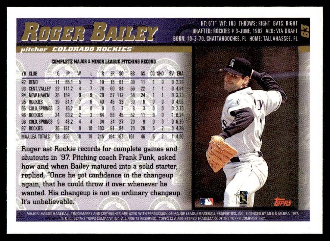 1998 Topps Roger Bailey Colorado Rockies #63 | eBay