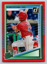 Starlyn Caba 2025 Panini Donruss Red 48/250 Miami Marlins #197