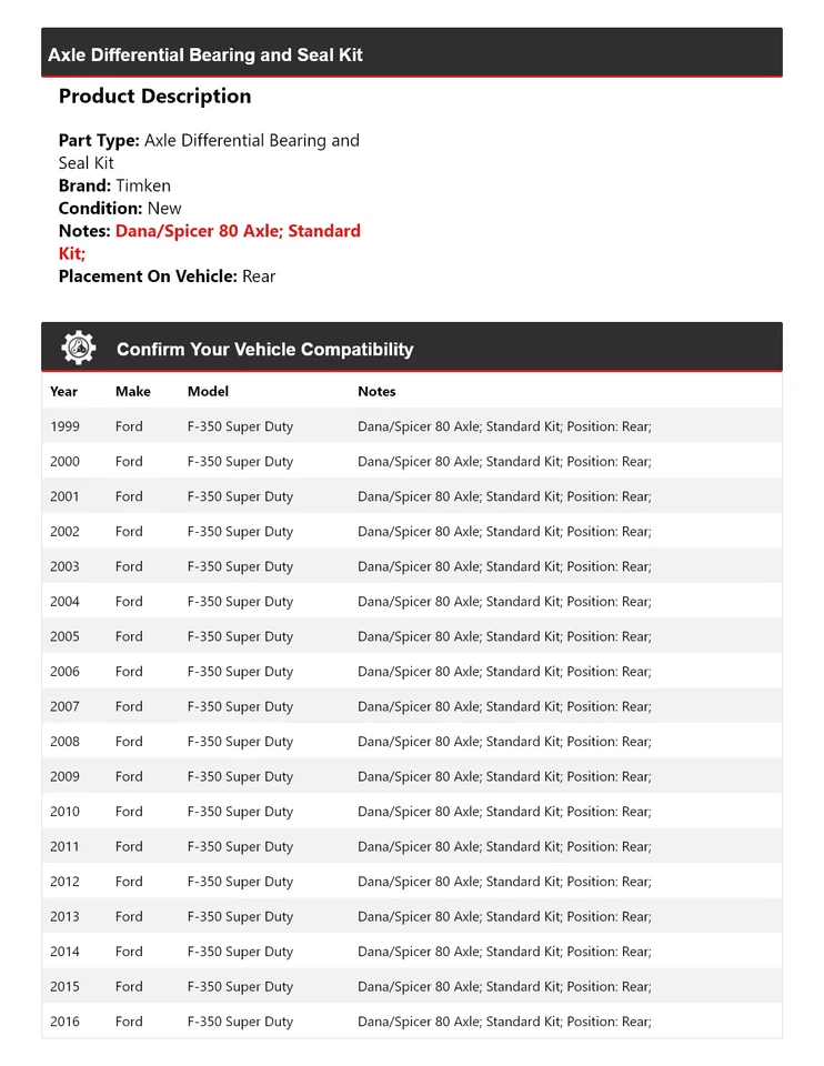 Kit de sello de cojinete diferencial de eje trasero Ti para Ford F-350 Super Duty 99-16 Foto 2 de 3