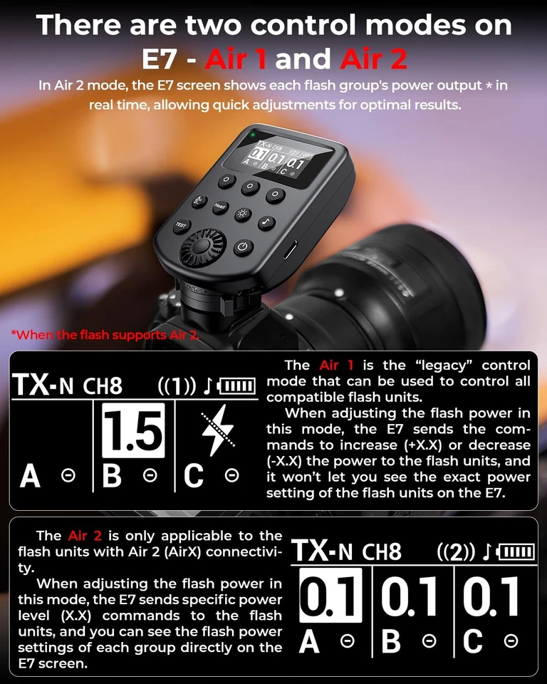 Upgraded Wireless Flash Trigger Transmitter for Profoto Air1/Air2 System,for ... - Image 4 of 4