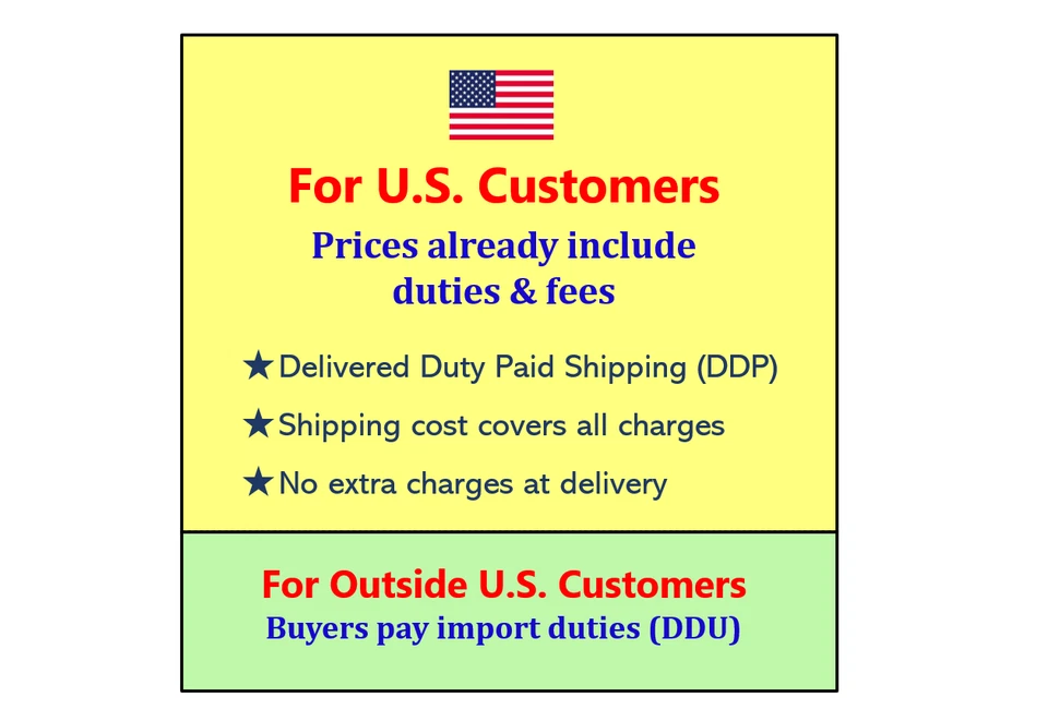 [Near MINT] Mamiya RB67 Mirror-Up Double Cable Release For RB67 RZ67 From JAPAN - Image 2 of 4