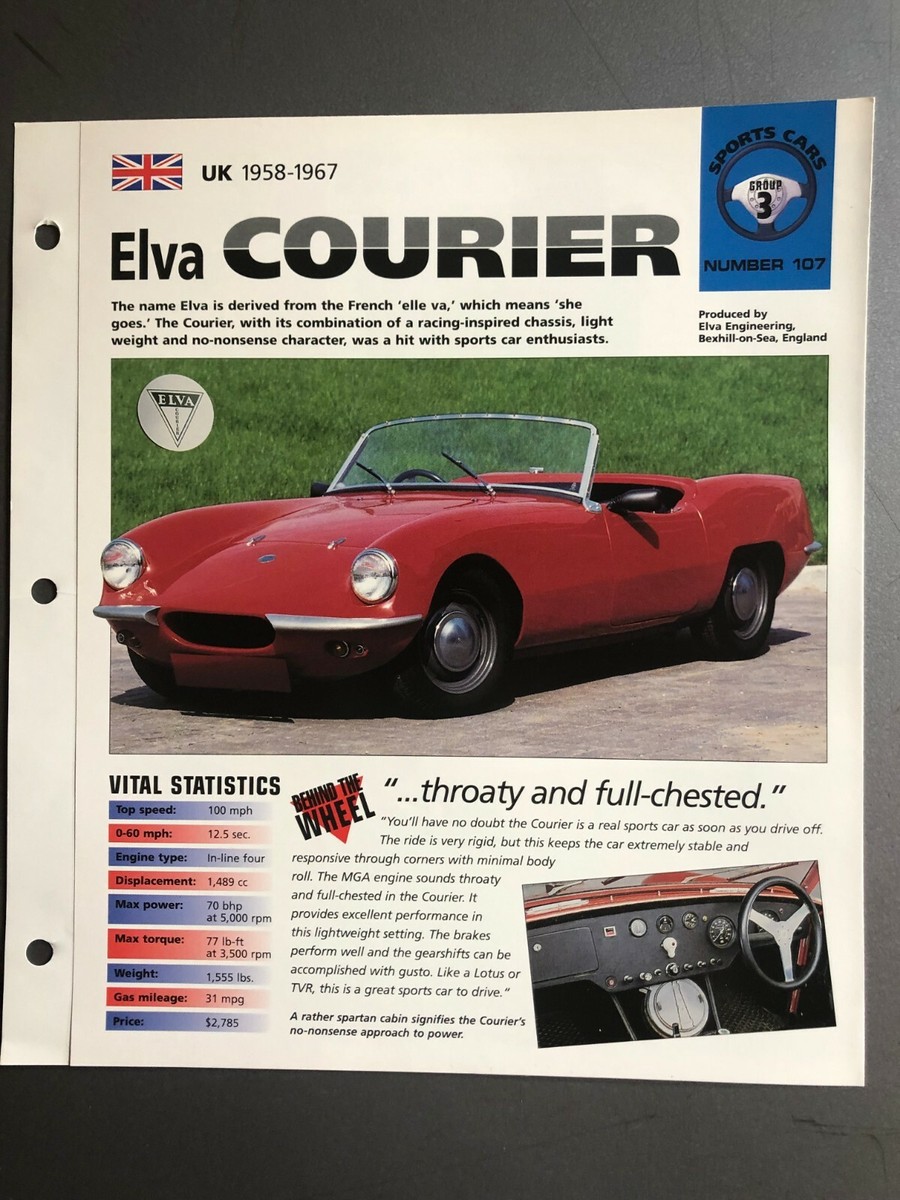1958 - 1967 Elva Courier Roadster IMP 