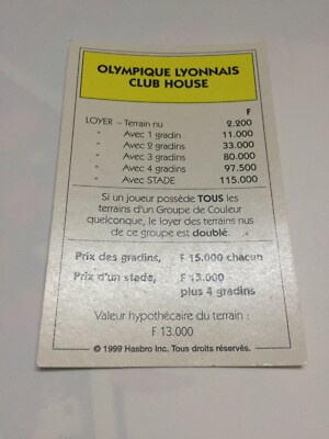 OLYMPISCHE KARTE LYON CLUB HOUSE MONOPOLY FUSSBALL TOP CLUBS PARKER HASBRO