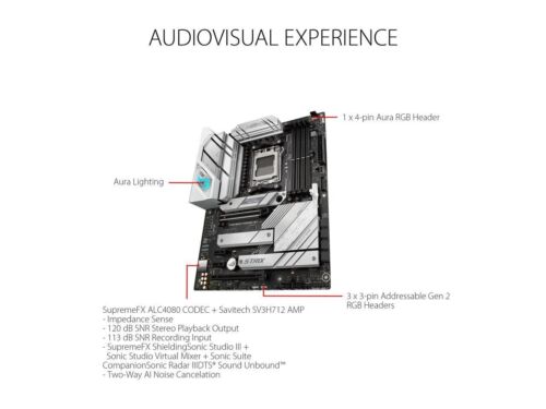 (Factory Refurbished) ASUS ROG STRIX B650-A GAMING WIFI AMD AM5 ATX Motherboard - Picture 5 of 5
