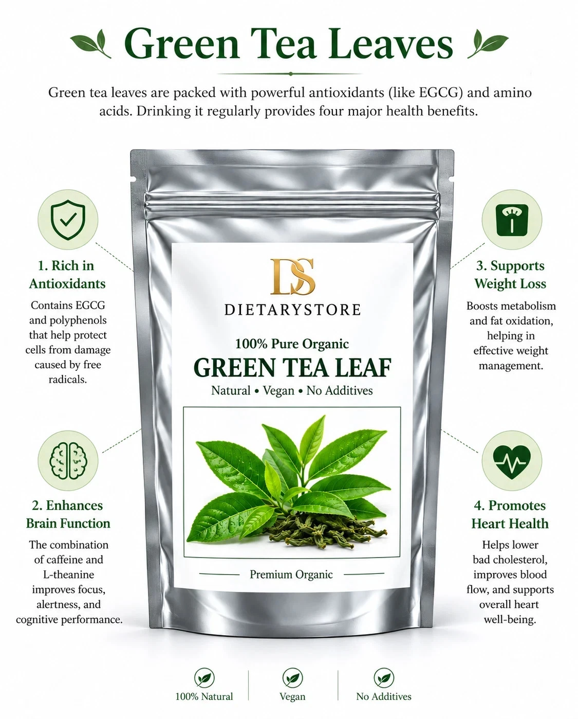 Premium Green Tea Leaves Natural Herbal Infusion Loose Tea Refreshing
