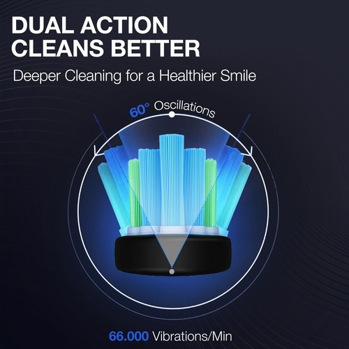 VibroWave Plus Oscillation & Vibration Sonic Electric Toothbrush with 4 Brush... - Picture 2 of 6