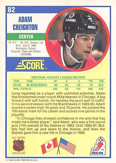 1990-91 Score American #82 Adam Creighton - Image 2 of 2