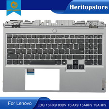 New For Lenovo LOQ 15IRX9 83DV 15IAX9 15ARP9 15AHP9 Palmrest Backlit 5CB1P43414 