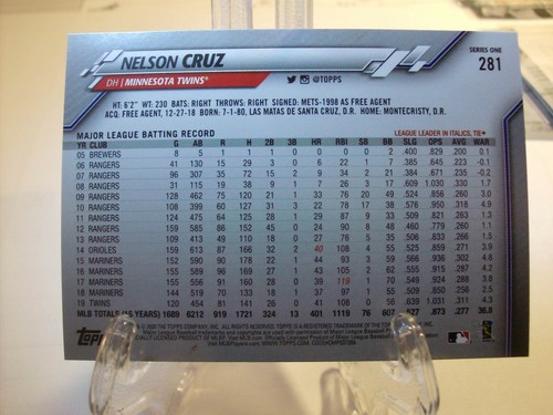 2020 Topps Baseball Card #281 Nelson Cruz (478) - Picture 2 of 2