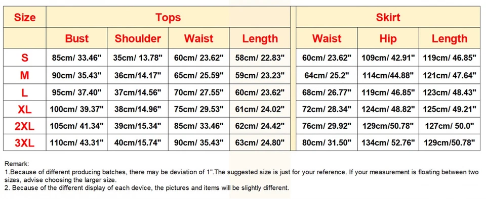 Mujeres Victoriano Vestido de Cordones Vestido de Guerra Civil Recreación Teatro Disfraz Vestido Foto 3 de 4